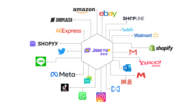 站群程序：电商行业的利器